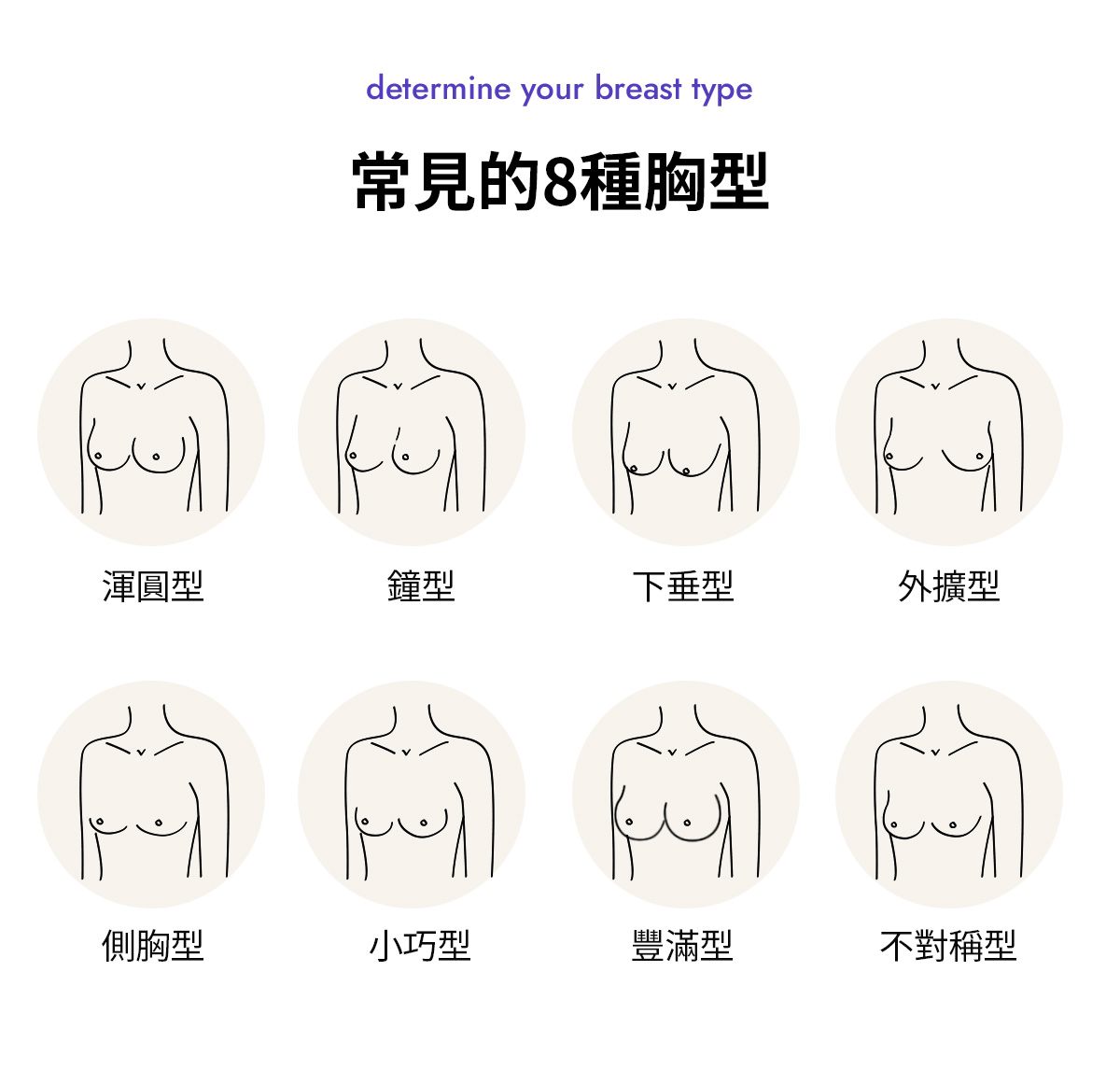 胸型如何分辨？8種胸型種類及適合內衣一次看！ DOROSIWA