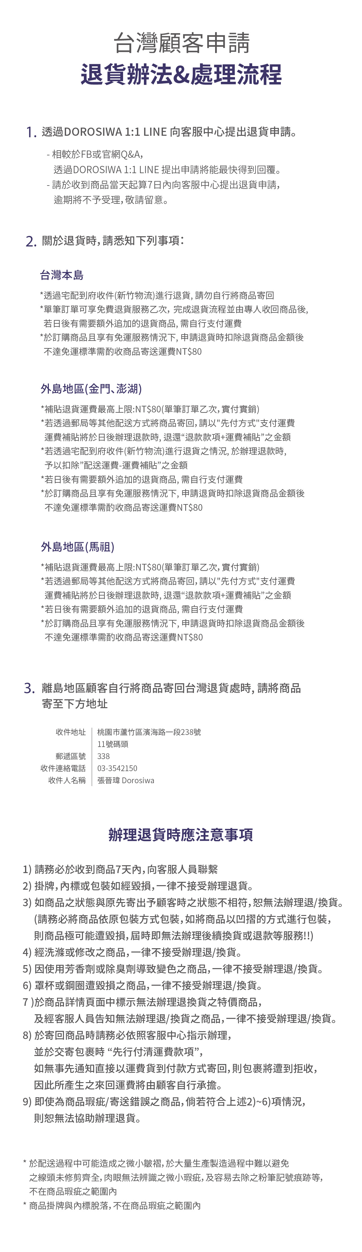 【重要公告】[台灣] 敬請詳閱以下退貨辦法&處理流程